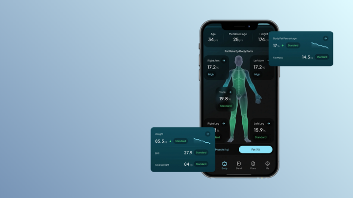 How accurate is a Body Pod compared to DEXA scans?