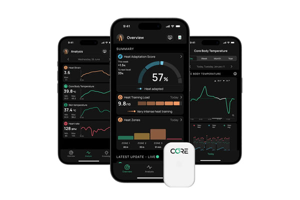 CORE 2 Thermal Sensor